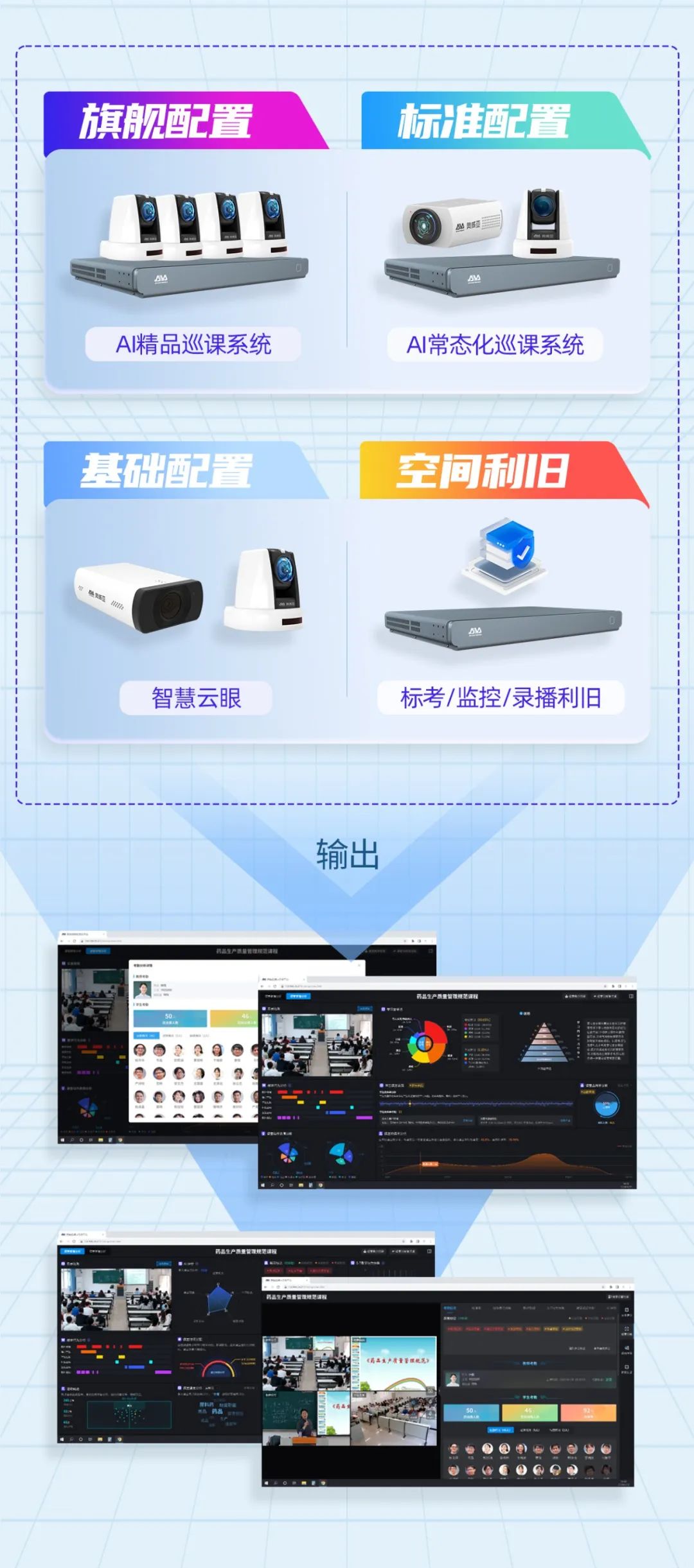 奧威亞AI×DeepSeek：創(chuàng)建數(shù)字化教學(xué)新場景，構(gòu)建質(zhì)量保障新機制3.jpg